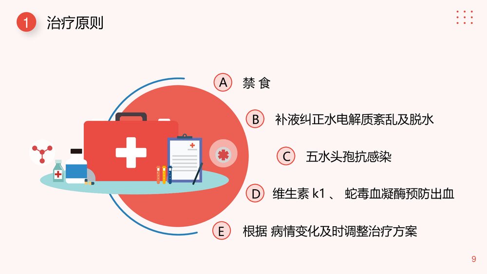 小儿肠套叠护理查房医学课件PPT (共25页·内容文字可编辑修改)9