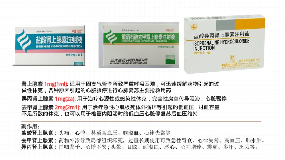 急救药品PPT课件(共7页·内容文字可编辑修改)3