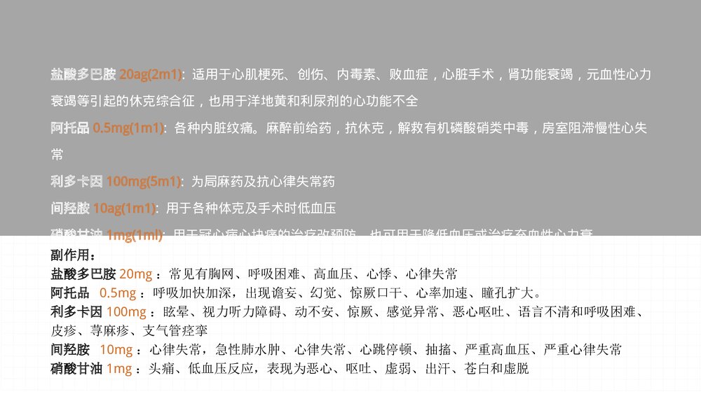 急救药品PPT课件(共7页·内容文字可编辑修改)5