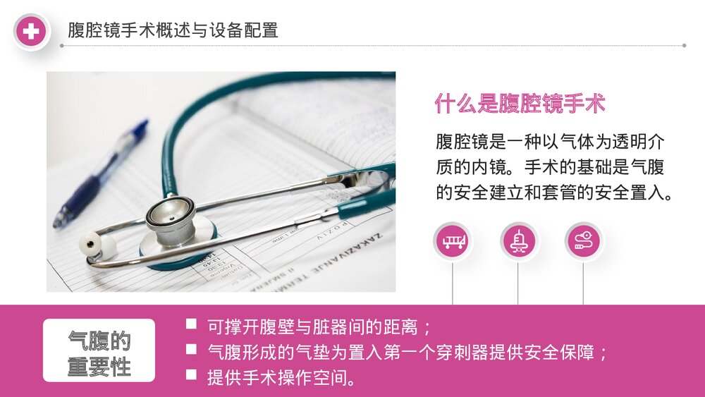 腹腔镜微创手术医学课件PPT (共24页·内容文字可编辑修改)2