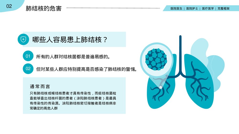 肺结核预防与治疗PPT课件(共19页·内容文字可编辑修改)9