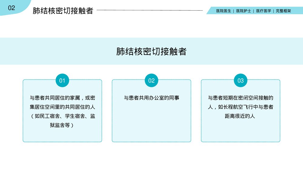 肺结核预防与治疗PPT课件(共19页·内容文字可编辑修改)10