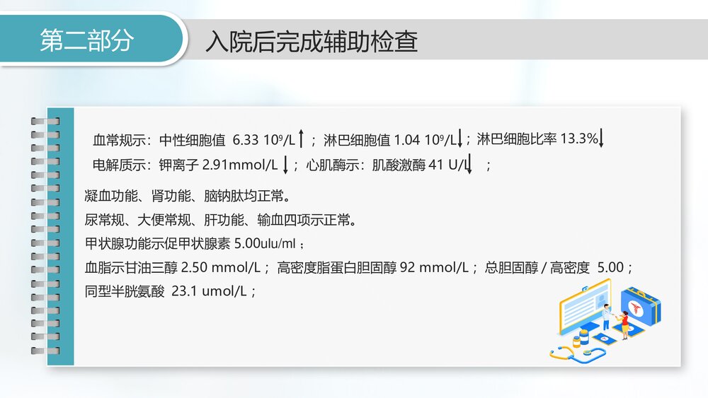 医学病例报告分析PPT课件(共16页·内容文字可编辑修改)7