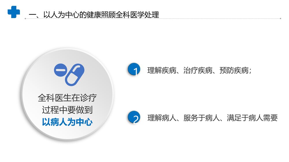 医学临床案例分析汇报PPT课件(共17页·内容文字可编辑修改)3