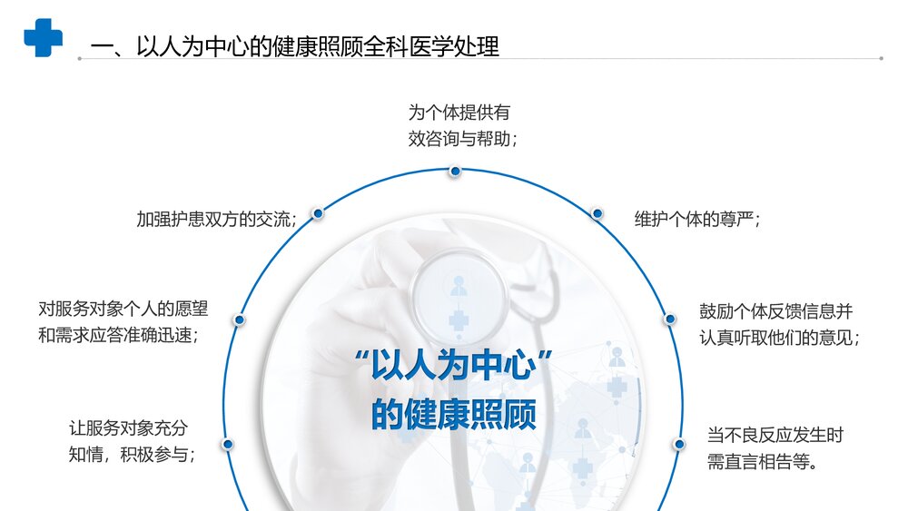 医学临床案例分析汇报PPT课件(共17页·内容文字可编辑修改)4