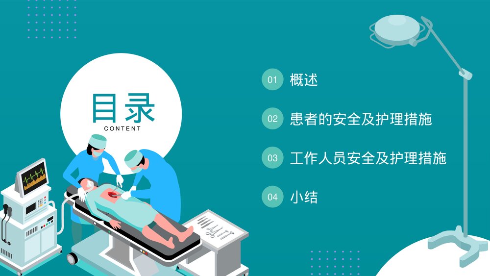 手术室护理安全管理医疗医学PPT课件(共36页·内容文字可编辑修改)2
