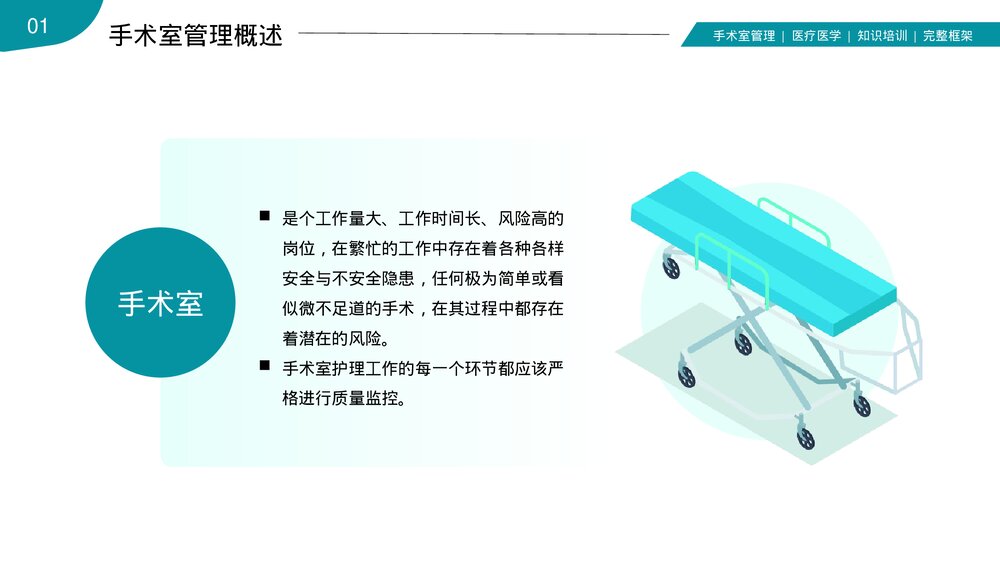 手术室护理安全管理医疗医学PPT课件(共36页·内容文字可编辑修改)4