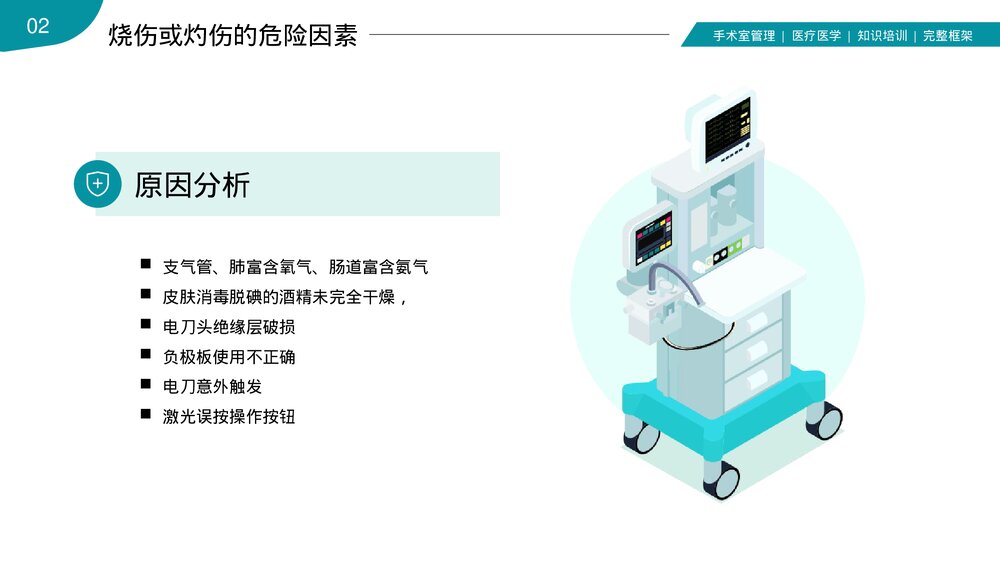 手术室护理安全管理医疗医学PPT课件(共36页·内容文字可编辑修改)10
