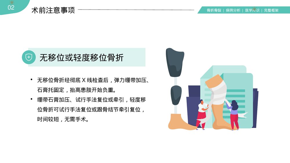 骨科骨折护理知识培训PPT课件(共20页·内容文字可编辑修改)8