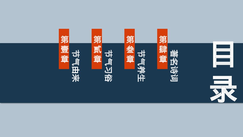 中国传统二十四节气霜降节气主题介绍PPT课件(内容文字可编辑修改)2