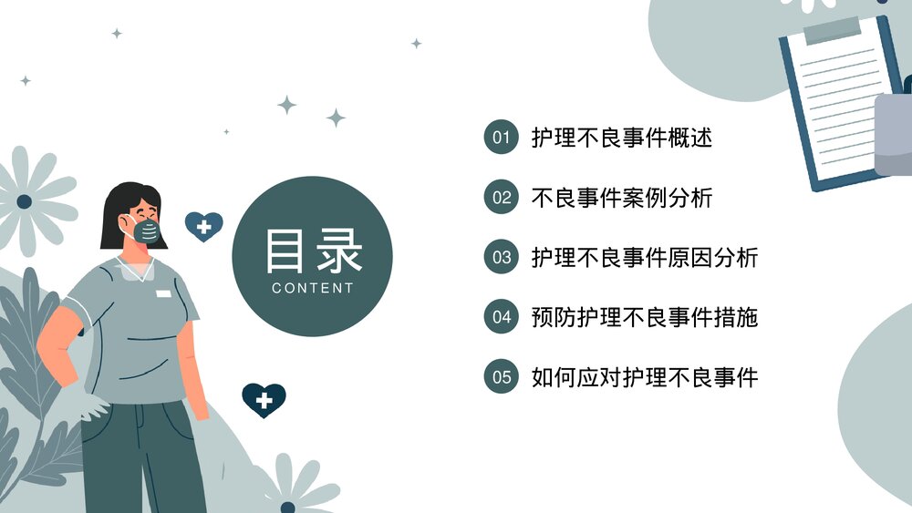 医院医生护士护理不良事件分析与规范PPT课件(共23页·内容文字可编辑修改)2