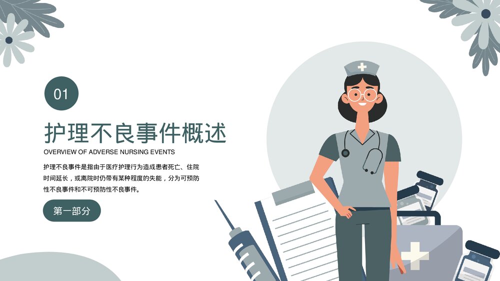 医院医生护士护理不良事件分析与规范PPT课件(共23页·内容文字可编辑修改)3