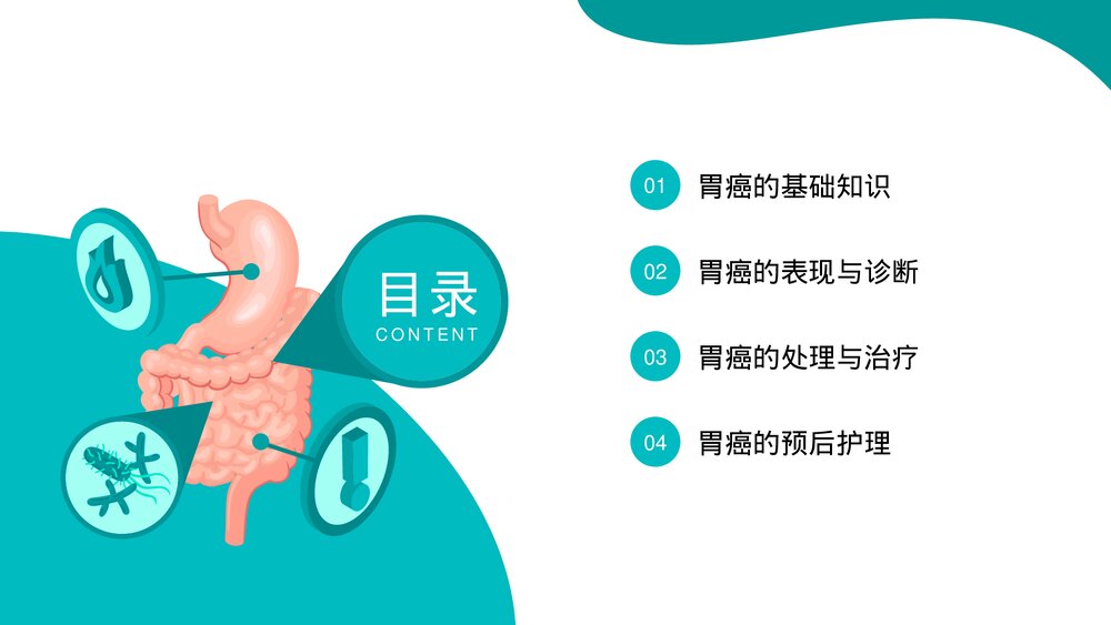 胃癌胃炎胃病护理查房PPT课件(共35页·内容文字可编辑修改)2
