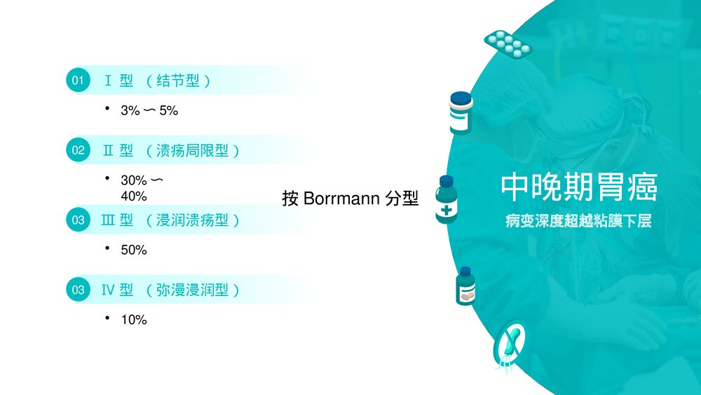 胃癌胃炎胃病护理查房PPT课件(共35页·内容文字可编辑修改)7