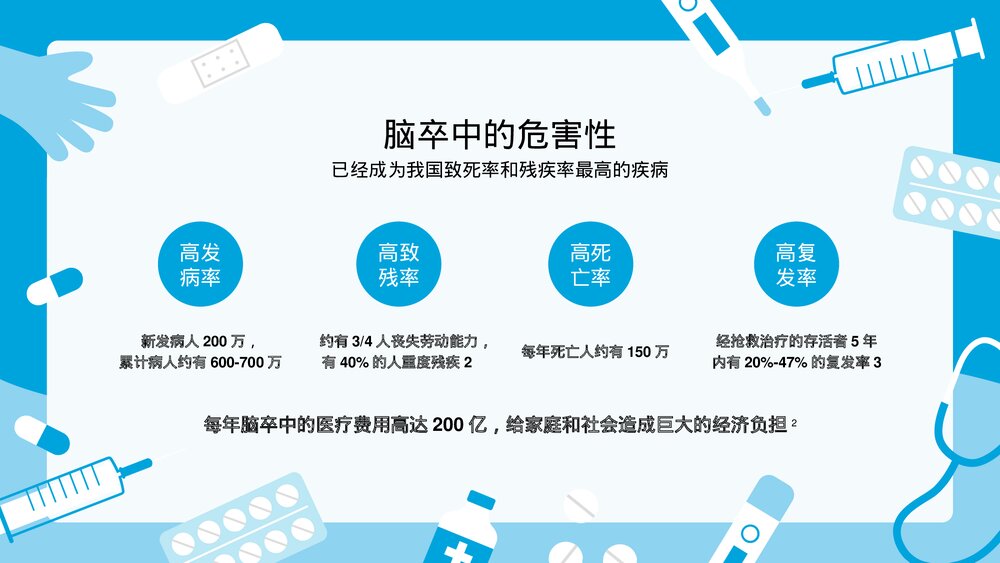 脑卒中脑中风脑出血诊断预防PPT课件(共38页·内容文字可编辑修改)2