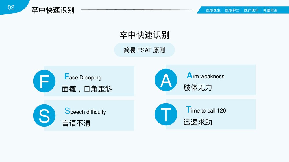 脑卒中脑中风脑出血诊断预防PPT课件(共38页·内容文字可编辑修改)10