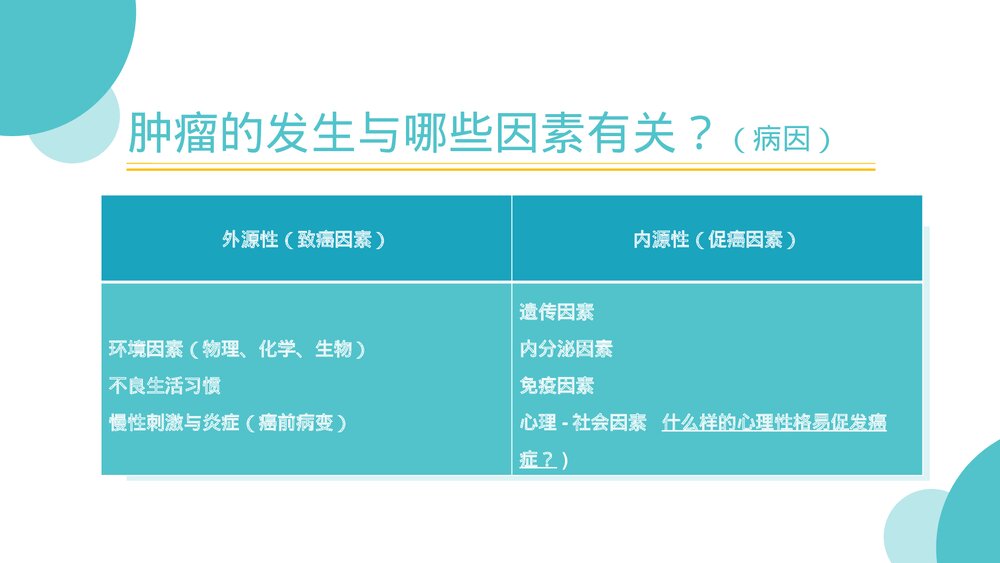 肿瘤病人治疗护理PPT课件(共27页·内容文字可编辑修改)5