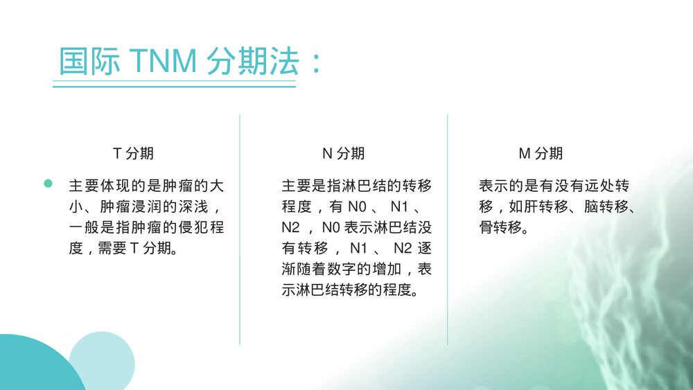 肿瘤病人治疗护理PPT课件(共27页·内容文字可编辑修改)10