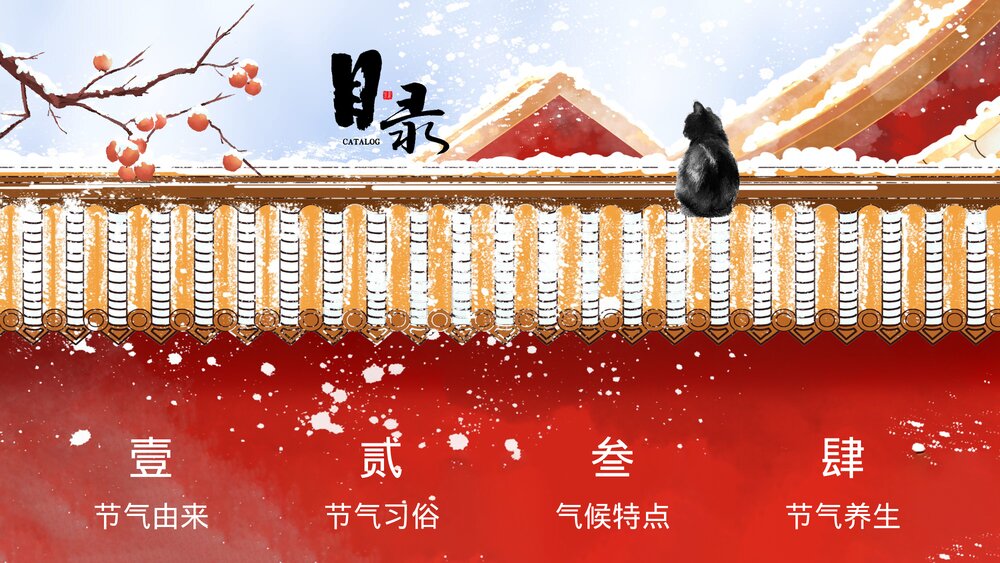 古建筑背景《二十四节气之霜降》PPT课件(内容文字可编辑修改)2