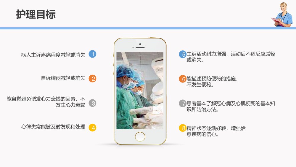 急性心梗护理查房PPT课件(共28页·内容文字可编辑修改)8