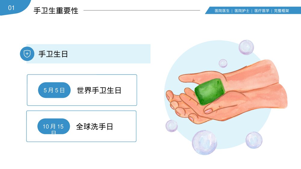 医护人员手卫生知识培训讲座PPT课件(共27页·内容文字可编辑修改)7
