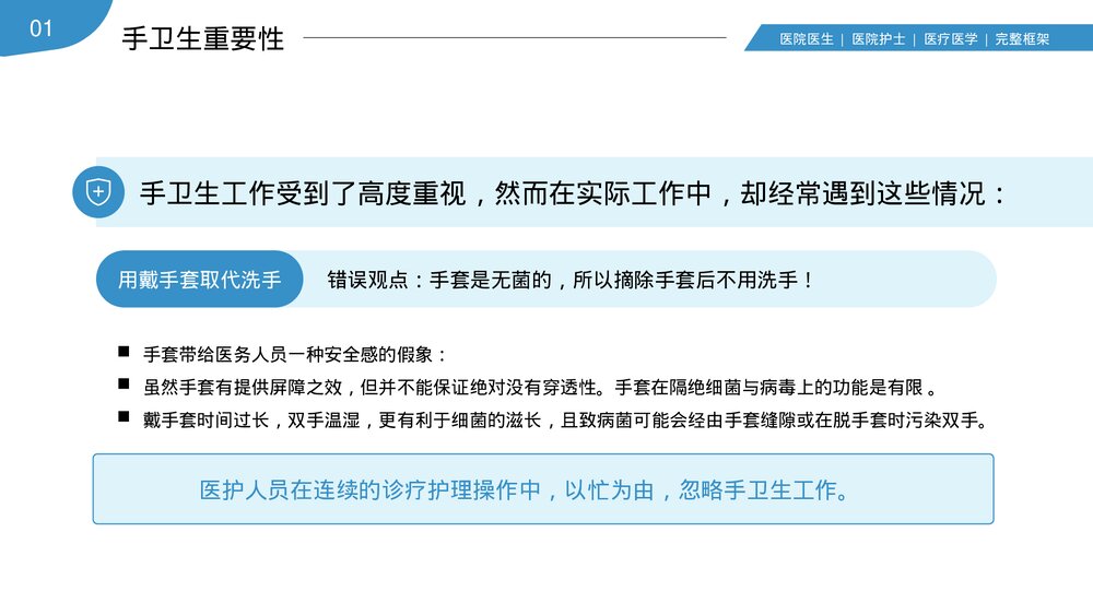 医护人员手卫生知识培训讲座PPT课件(共27页·内容文字可编辑修改)8