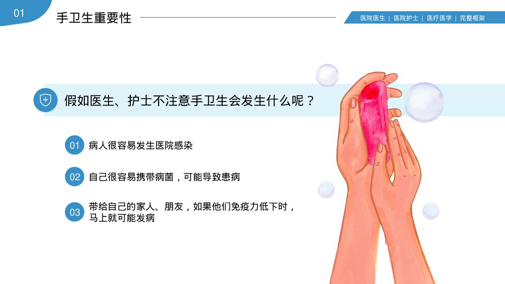 医护人员手卫生知识培训讲座PPT课件(共27页·内容文字可编辑修改)9