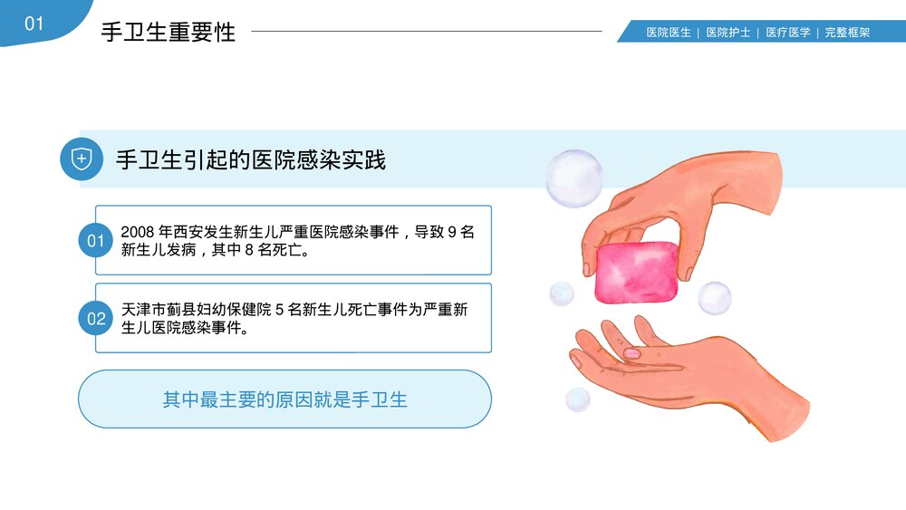 医护人员手卫生知识培训讲座PPT课件(共27页·内容文字可编辑修改)10
