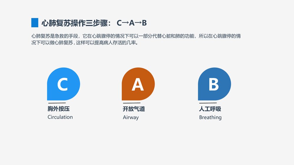 心肺复苏急救讲解PPT课件(共16页·内容文字可编辑修改)9