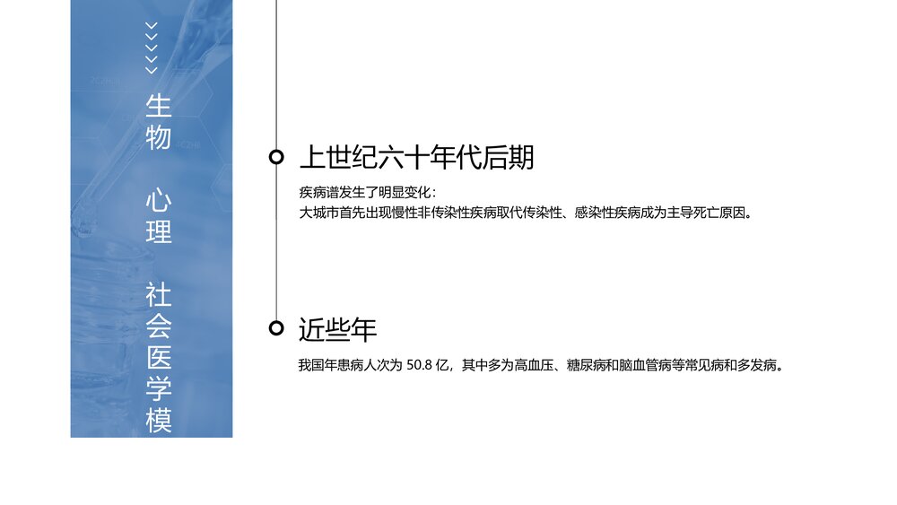 慢性病健康管理医疗知识讲座PPT课件(共23页·内容文字可编辑修改)5