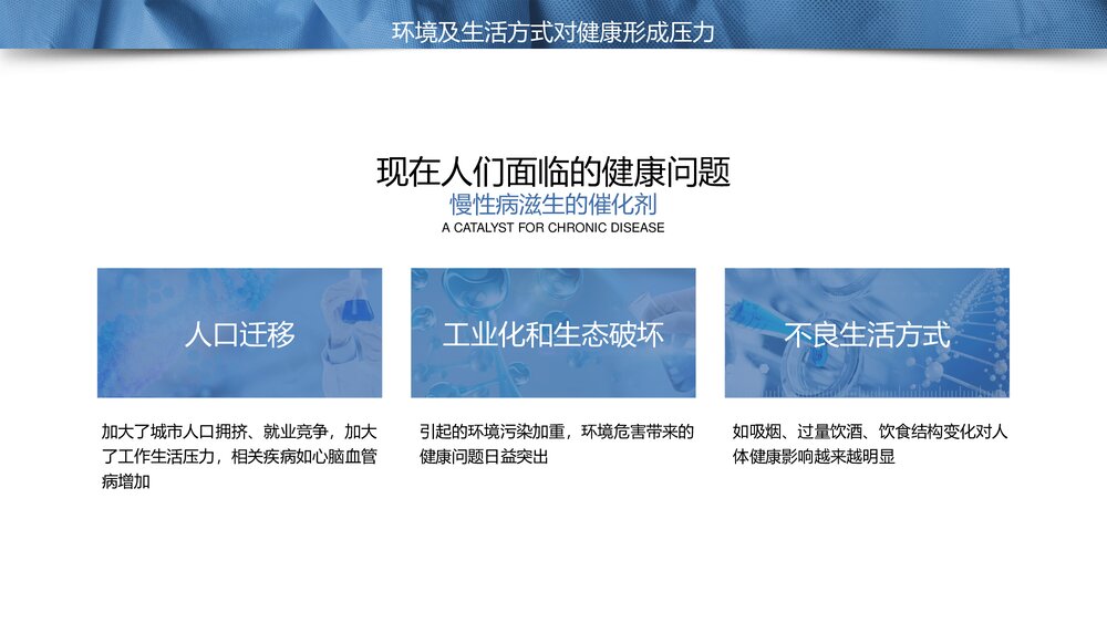 慢性病健康管理医疗知识讲座PPT课件(共23页·内容文字可编辑修改)7