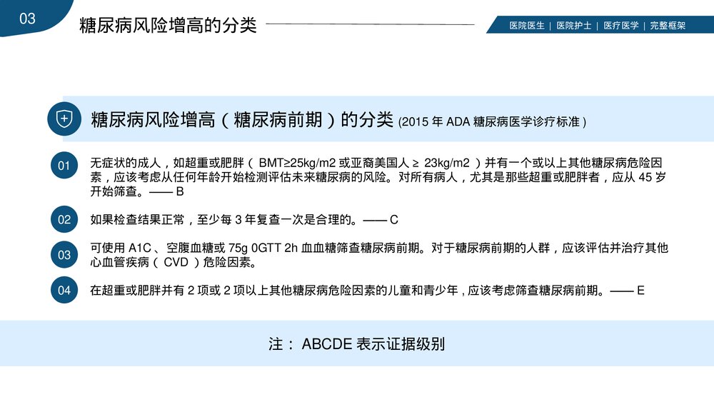 糖尿病的健康管理PPT课件(共27页·内容文字可编辑修改)8
