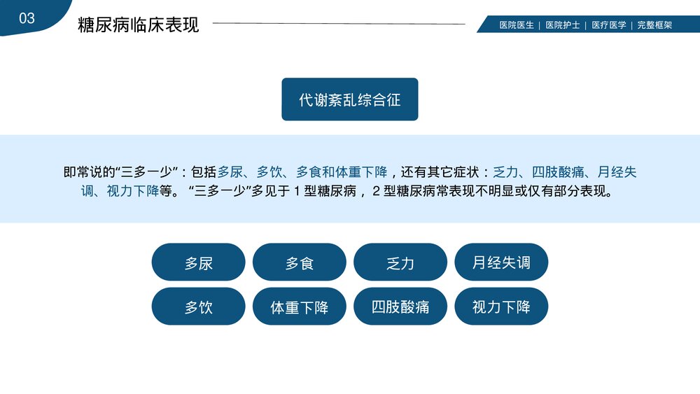 糖尿病的健康管理PPT课件(共27页·内容文字可编辑修改)9