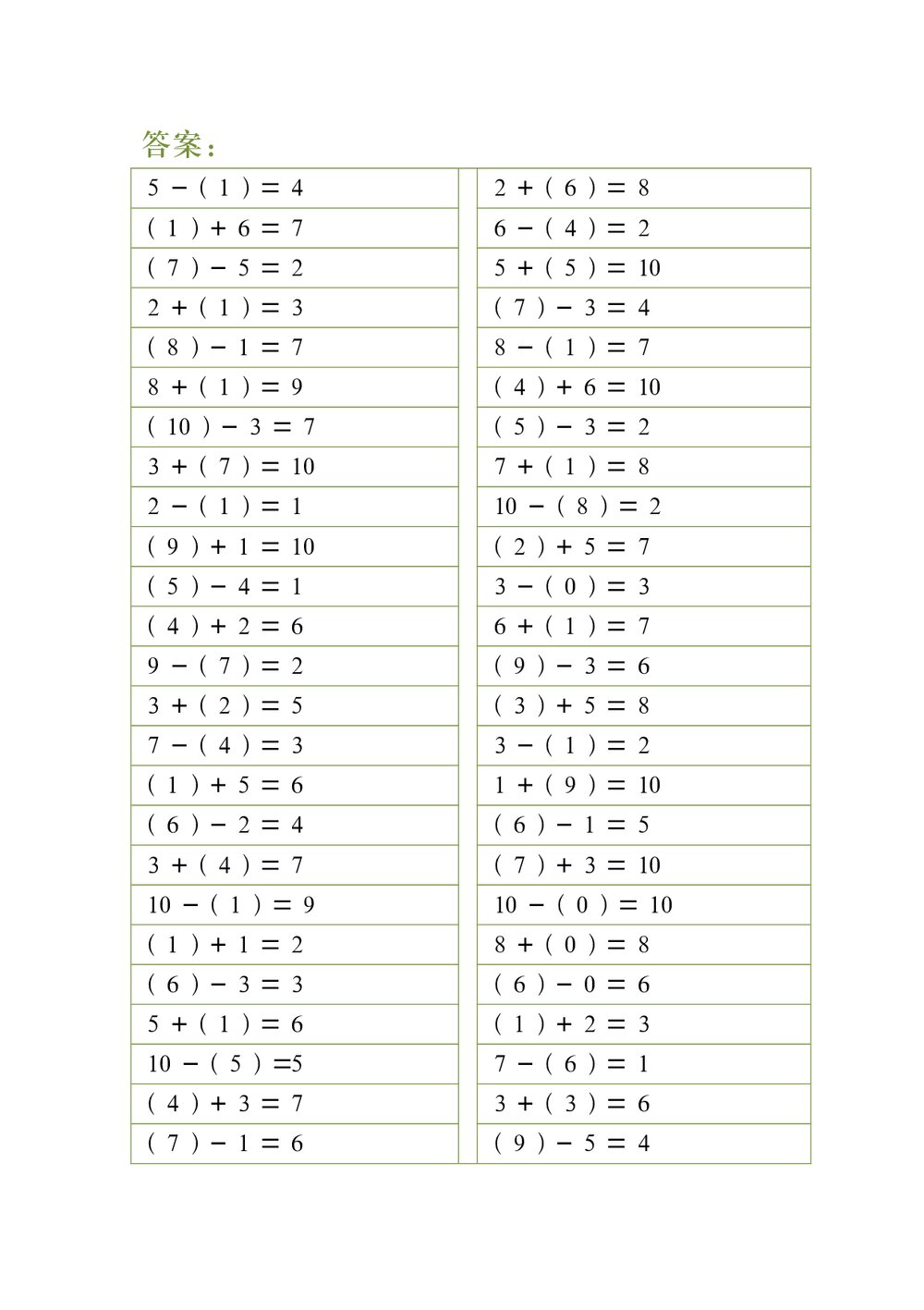 一年级10以内加减法计算题(100道)word版4