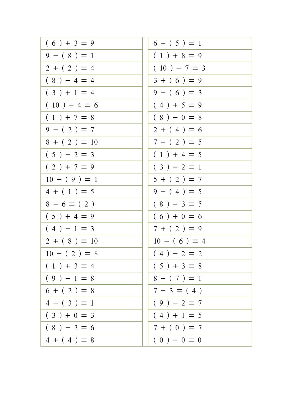 一年级10以内加减法计算题(100道)word版5