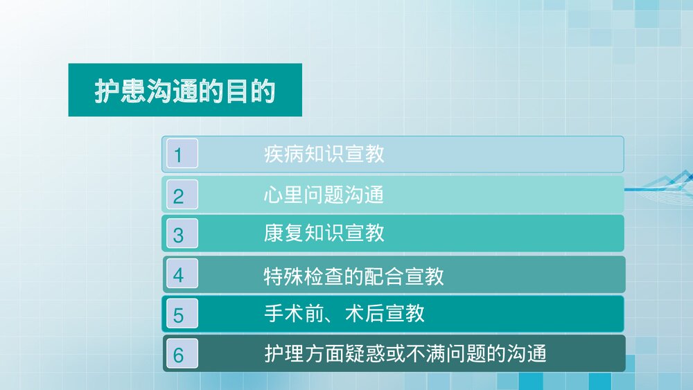 如何更好的与患者有效沟通PPT课件(共30页·内容文字可编辑修改)6