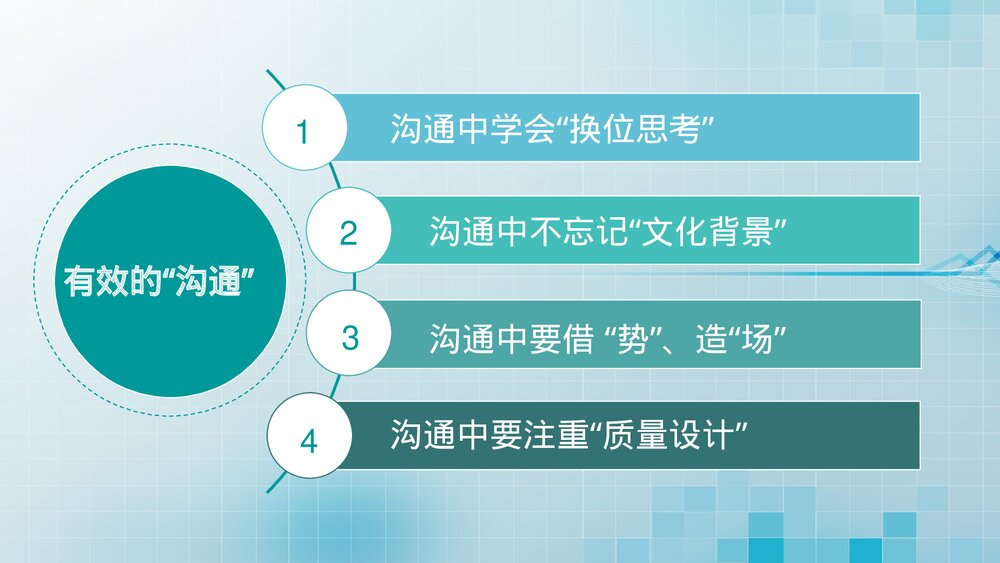 如何更好的与患者有效沟通PPT课件(共30页·内容文字可编辑修改)7