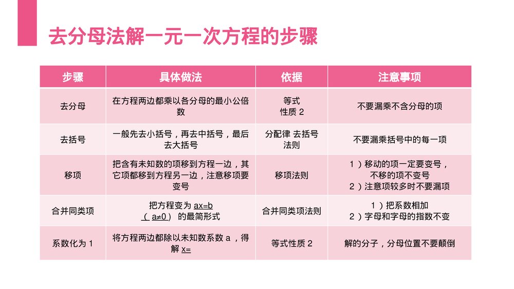《解一元一次方程:去分母》初一七年级数学上册PPT课件(第3.3.2课时)6