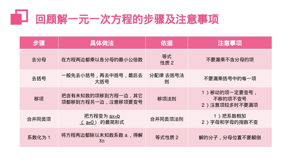 《实际问题与一元一次方程:配套问题与工程问题》初一七年级数学上册PPT课件(第3.4.1课时)3