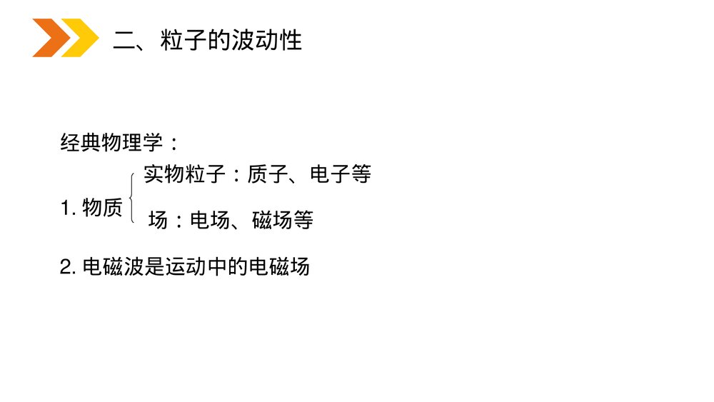 《波粒二象性粒子的波动性》人教版高二物理选修3-5PPT课件8