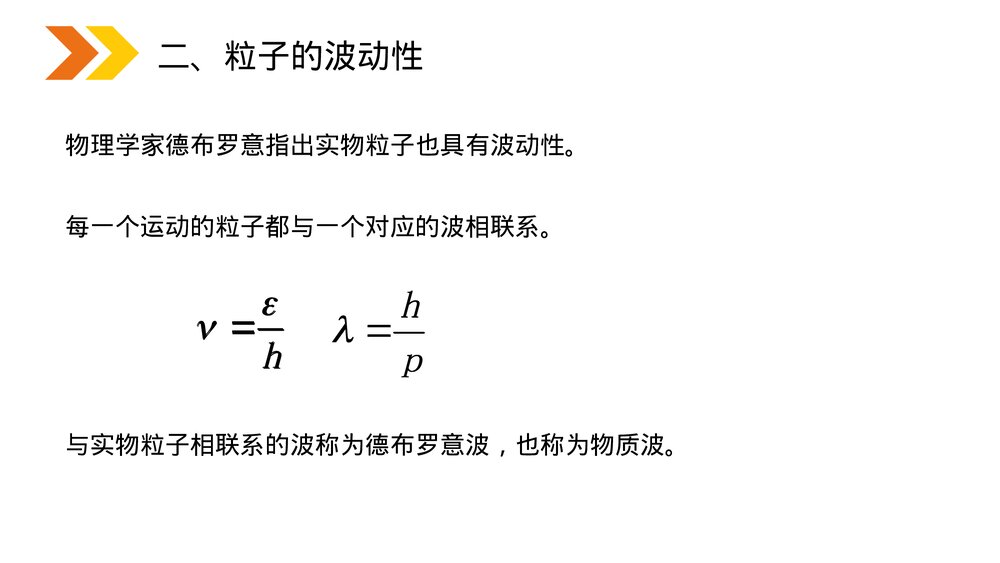 《波粒二象性粒子的波动性》人教版高二物理选修3-5PPT课件9
