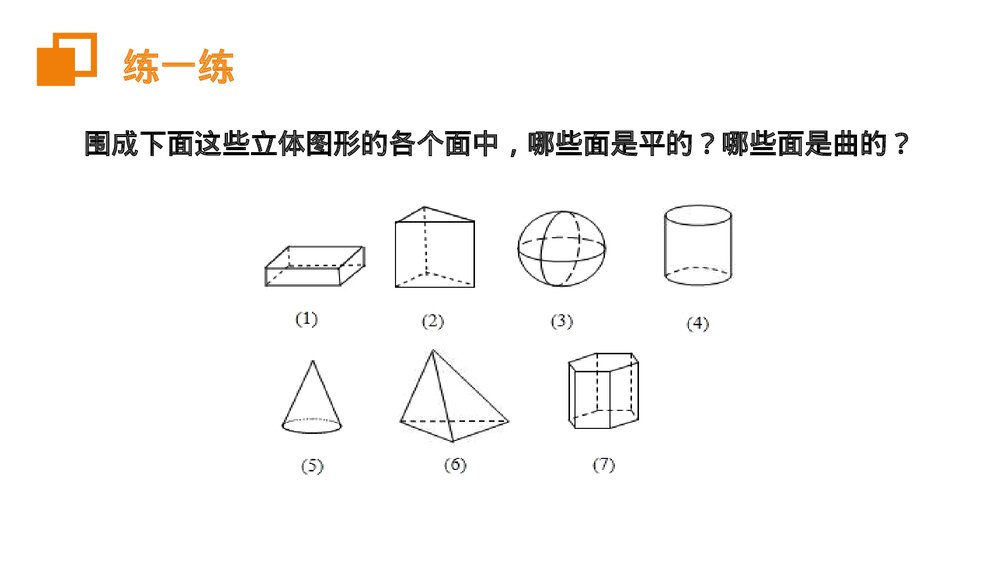 《几何图形初步点、线、面、体》七年级数学上册初一PPT课件(第4.1.2课时)7