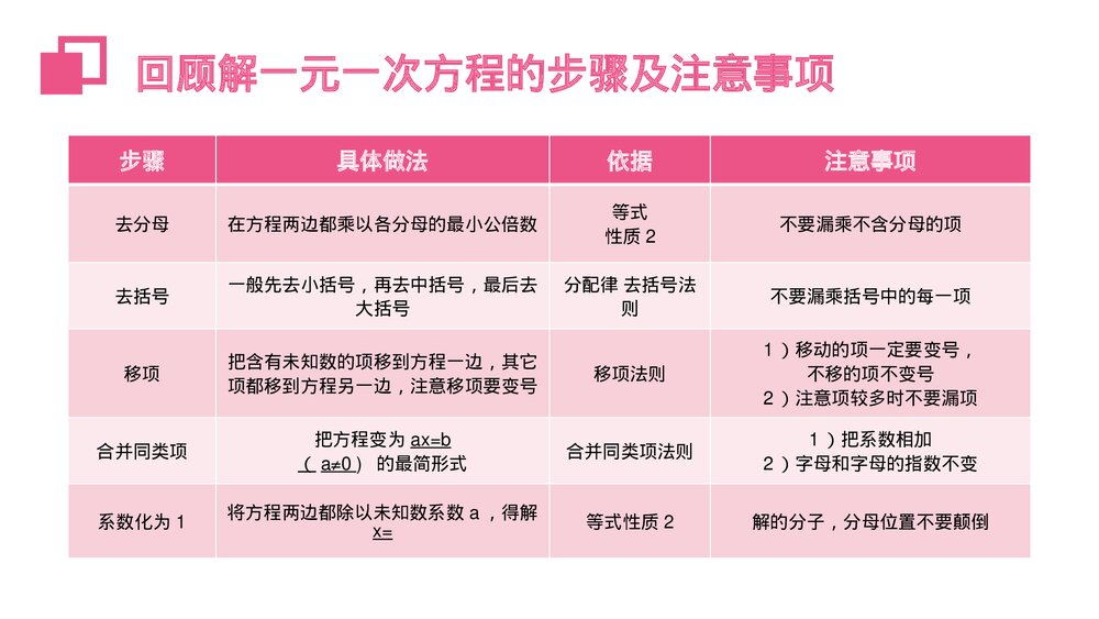 《实际问题与一元一次方程:球赛积分表》初一七年级数学上册PPT课件(第3.4.3课时)3