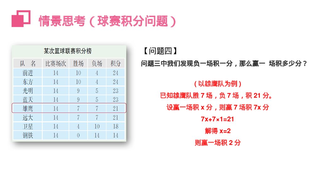 《实际问题与一元一次方程:球赛积分表》初一七年级数学上册PPT课件(第3.4.3课时)8