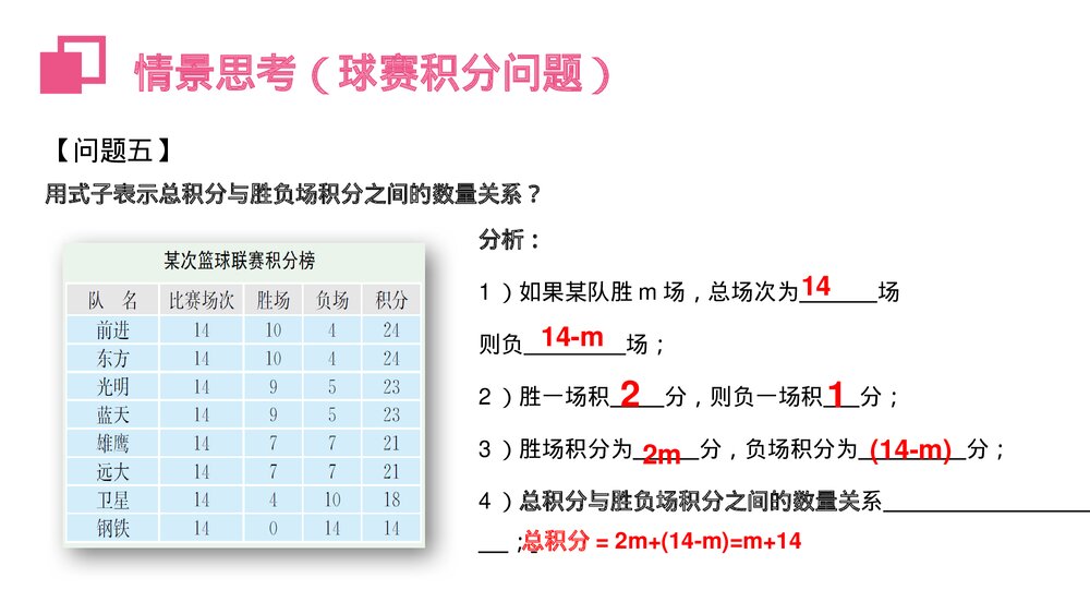 《实际问题与一元一次方程:球赛积分表》初一七年级数学上册PPT课件(第3.4.3课时)9