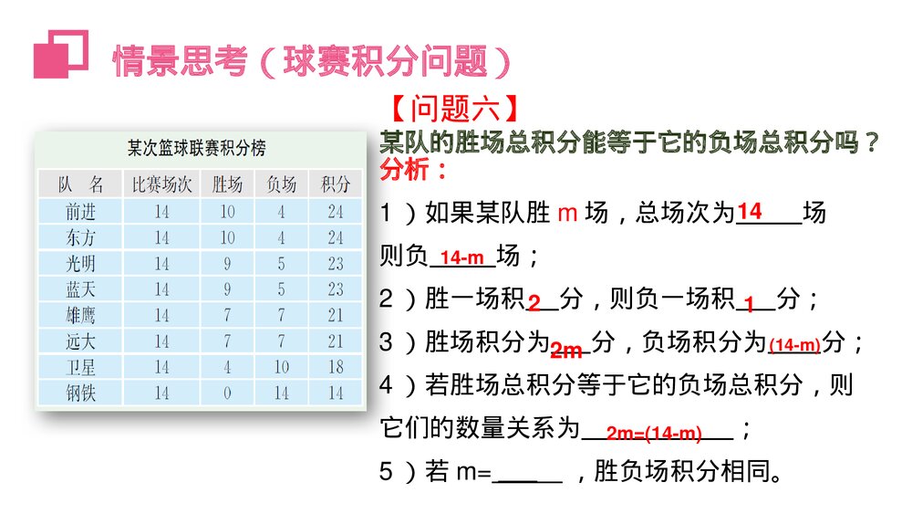《实际问题与一元一次方程:球赛积分表》初一七年级数学上册PPT课件(第3.4.3课时)10