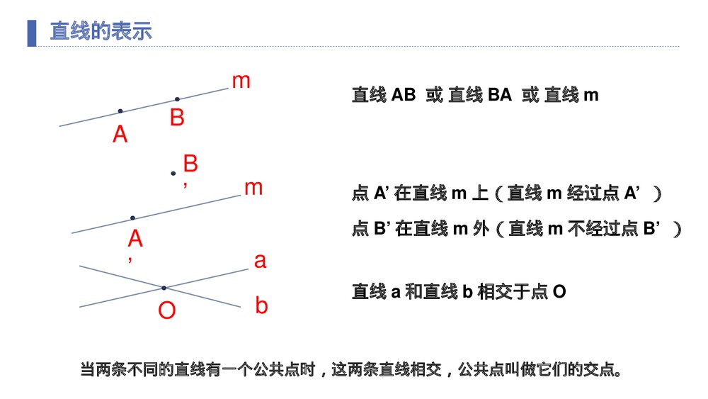 《几何图形初步直线、射线、线段的表示》七年级数学初一上册PPT课件(第4.2课时)7