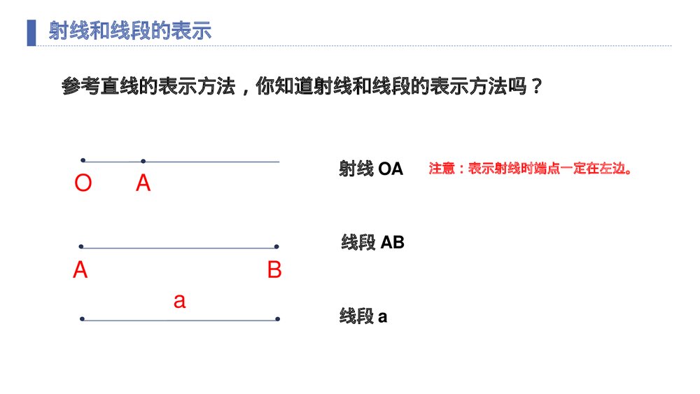 《几何图形初步直线、射线、线段的表示》七年级数学初一上册PPT课件(第4.2课时)8