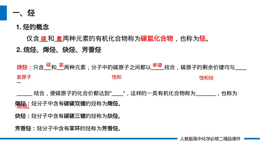 人教版高一化学必修二《烃 有机高分子材料 》(第7.2.2课时)PPT课件3