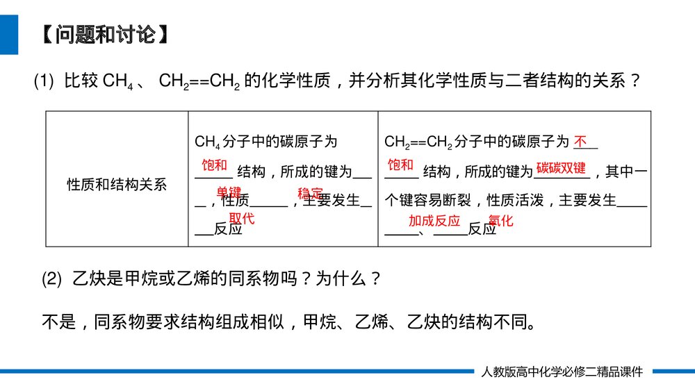 人教版高一化学必修二《烃 有机高分子材料 》(第7.2.2课时)PPT课件10